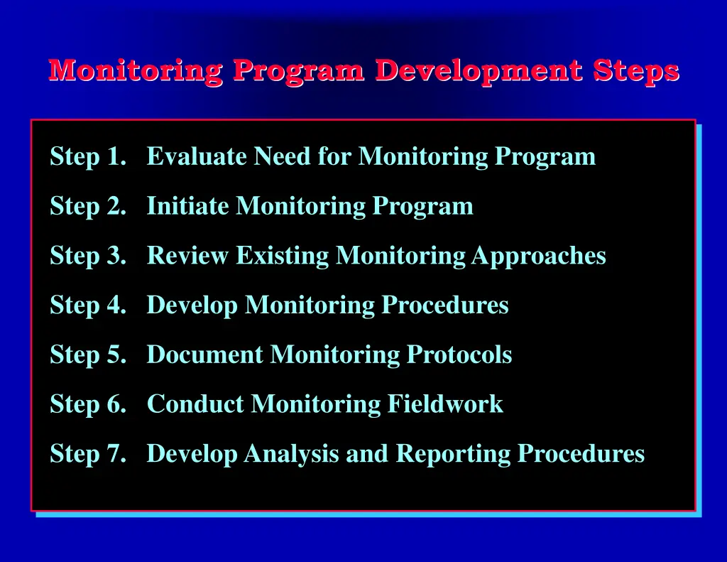 monitoring program development steps