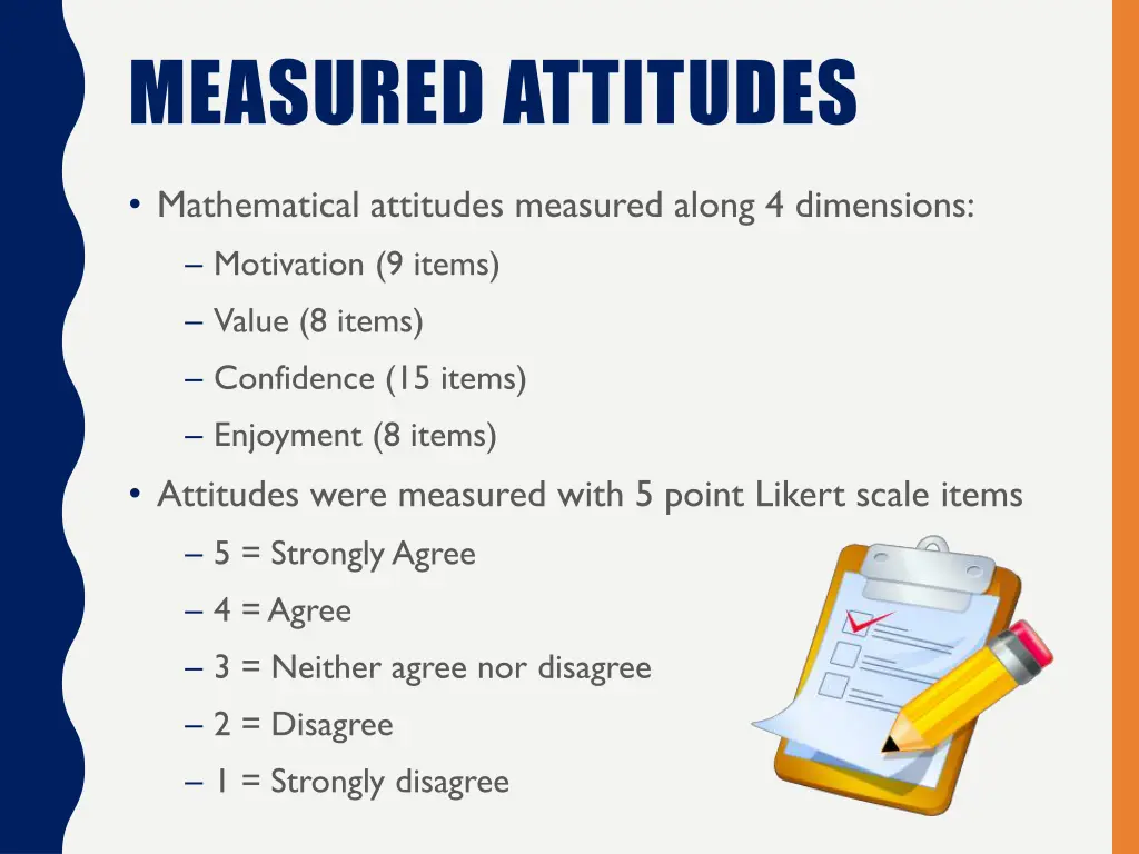 measured attitudes