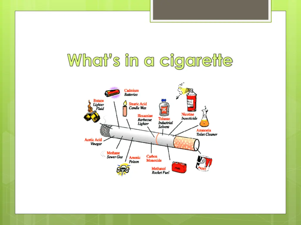 what s in a cigarette