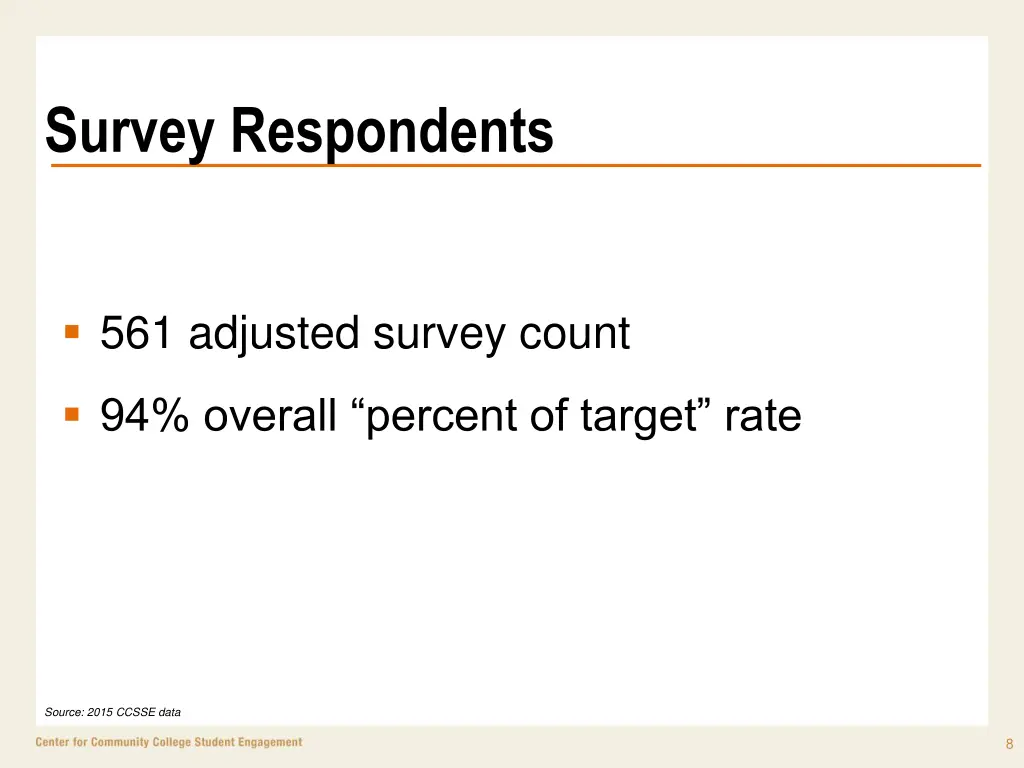 survey respondents