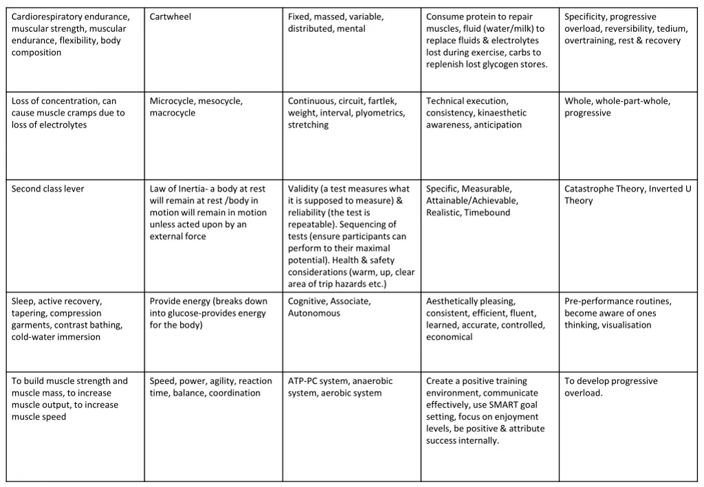 cardiorespiratory endurance muscular strength 1