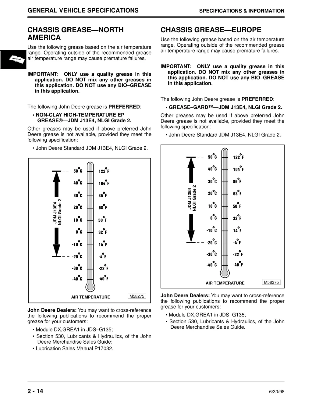 general vehicle specifications 11