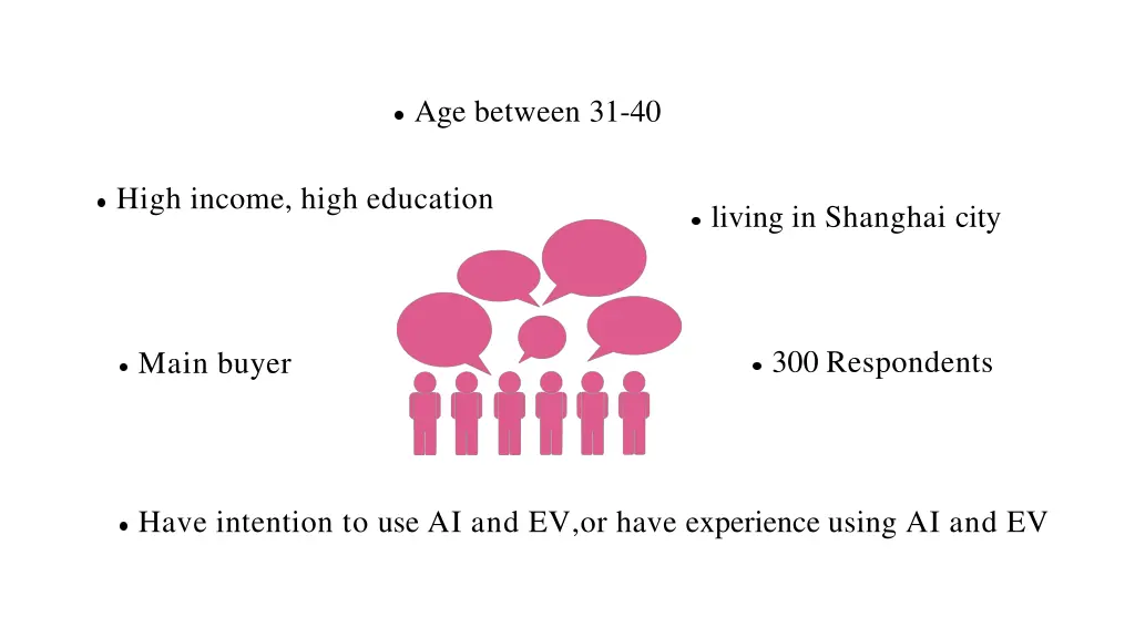 age between 31 40