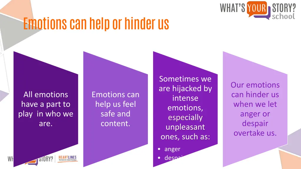 emotions can help or hinder us