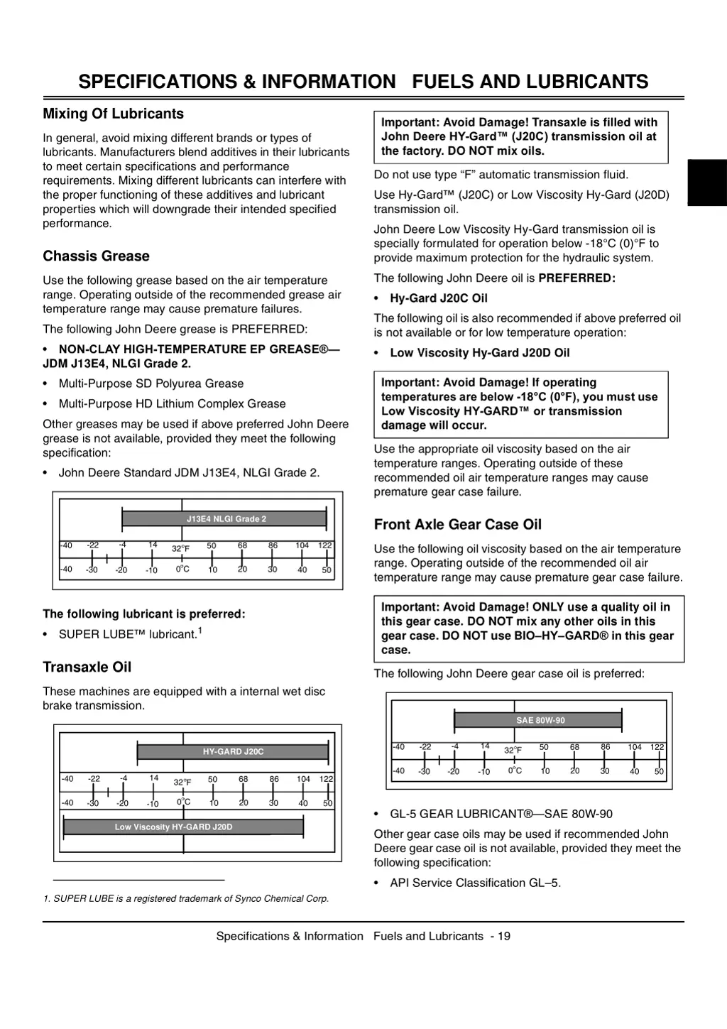 specifications information fuels and lubricants 2