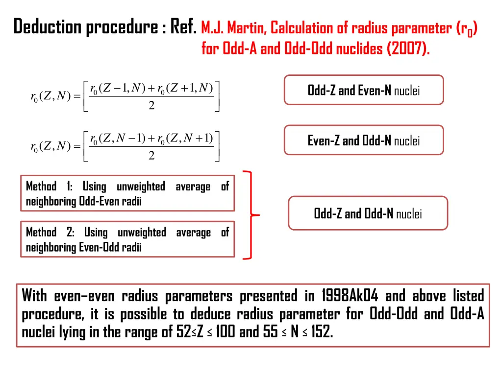 deduction procedure ref m j martin calculation