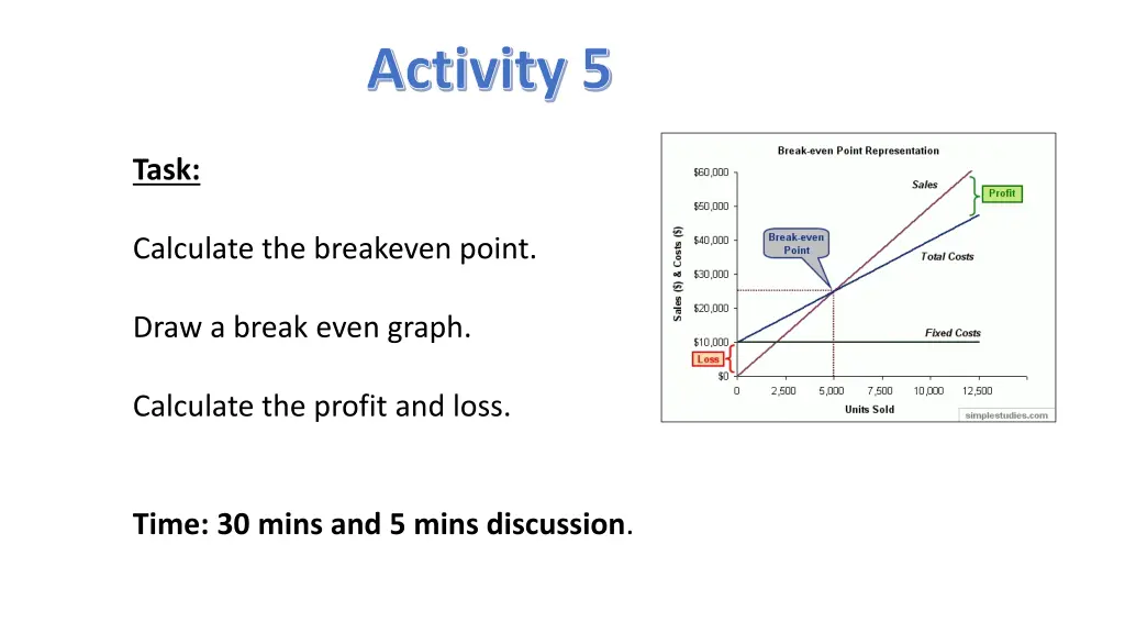 activity 5