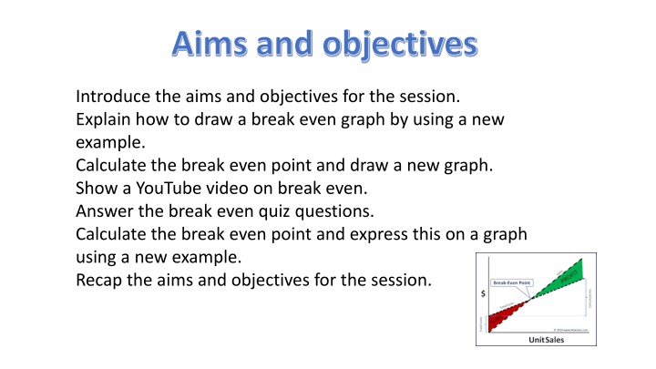 aims and objectives