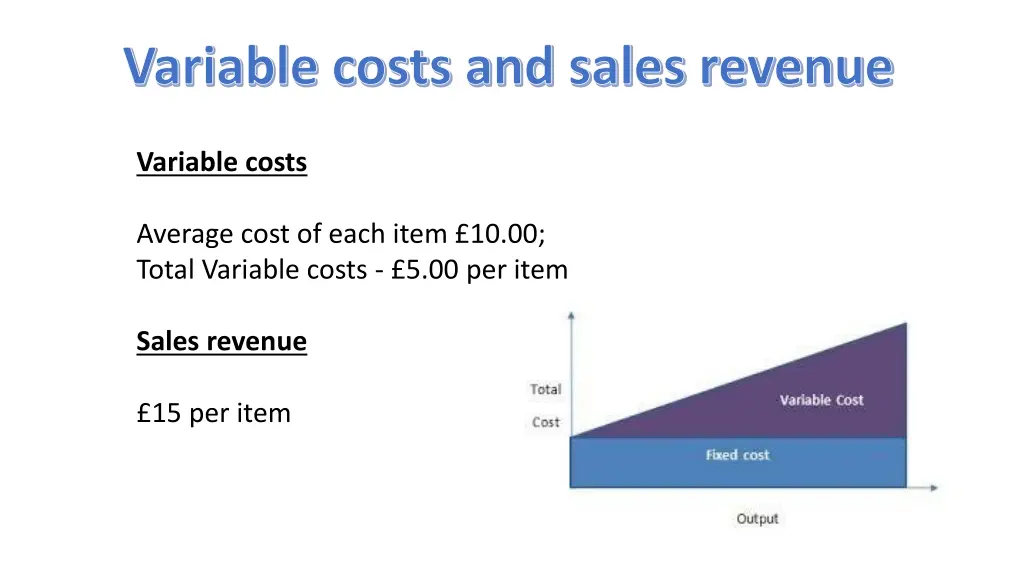 variable costs and sales revenue