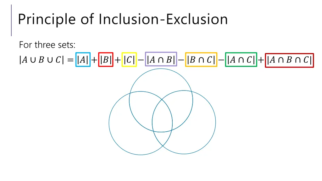 principle of inclusion exclusion 2