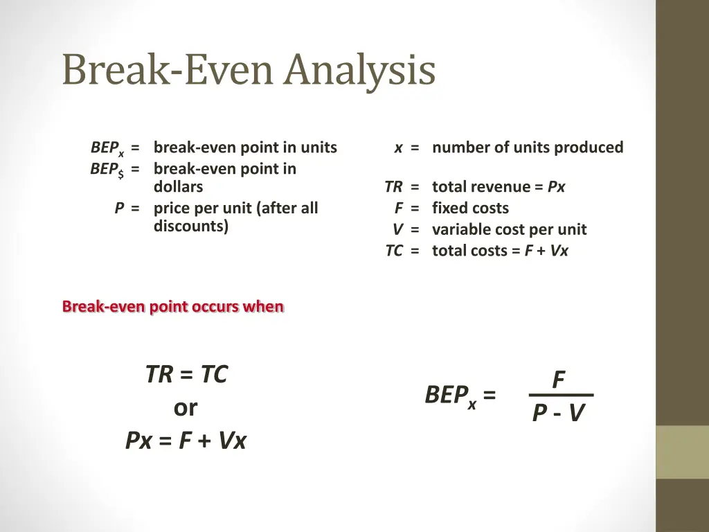 break even analysis 3