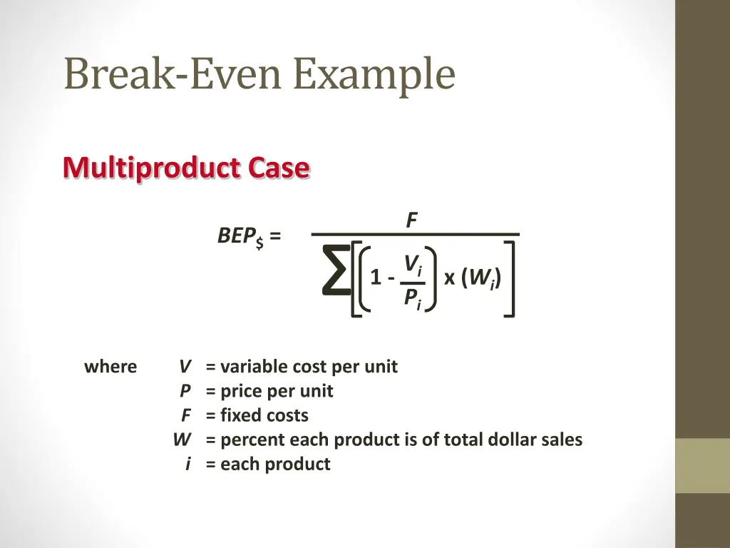 break even example 2