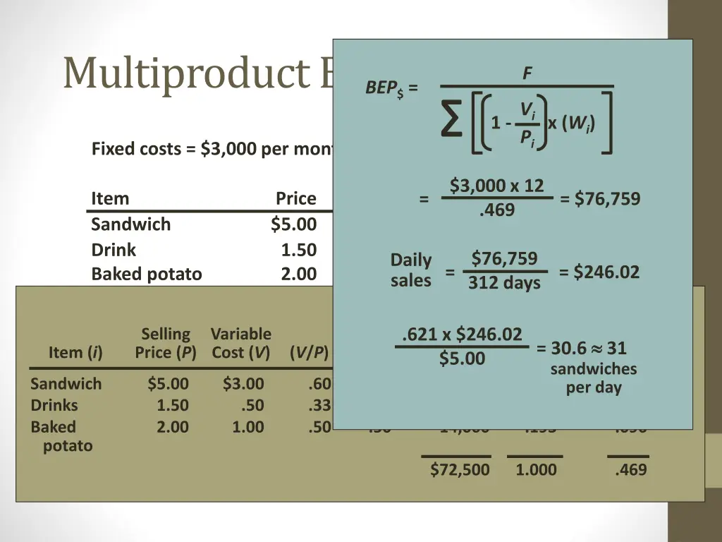 multiproduct example 2