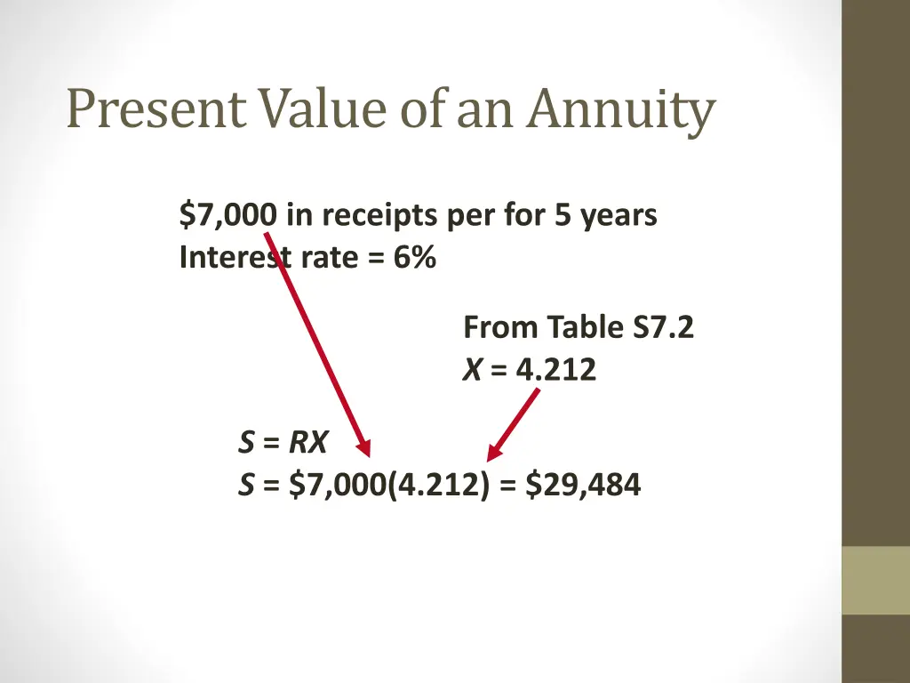 present value of an annuity 2