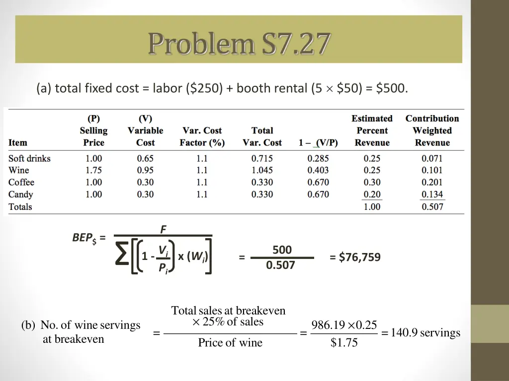 problem s7 27 1