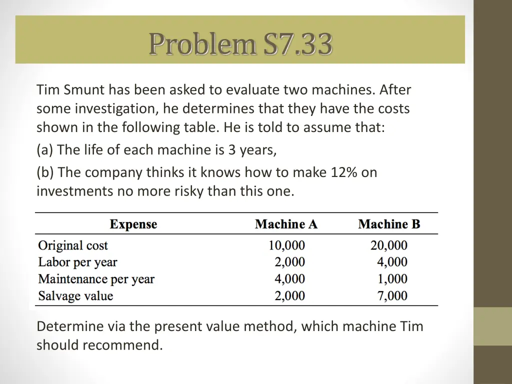 problem s7 33