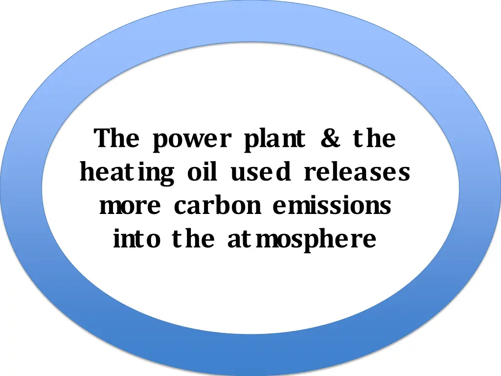 the power plant the heating oil used releases