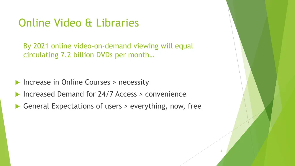 online video libraries