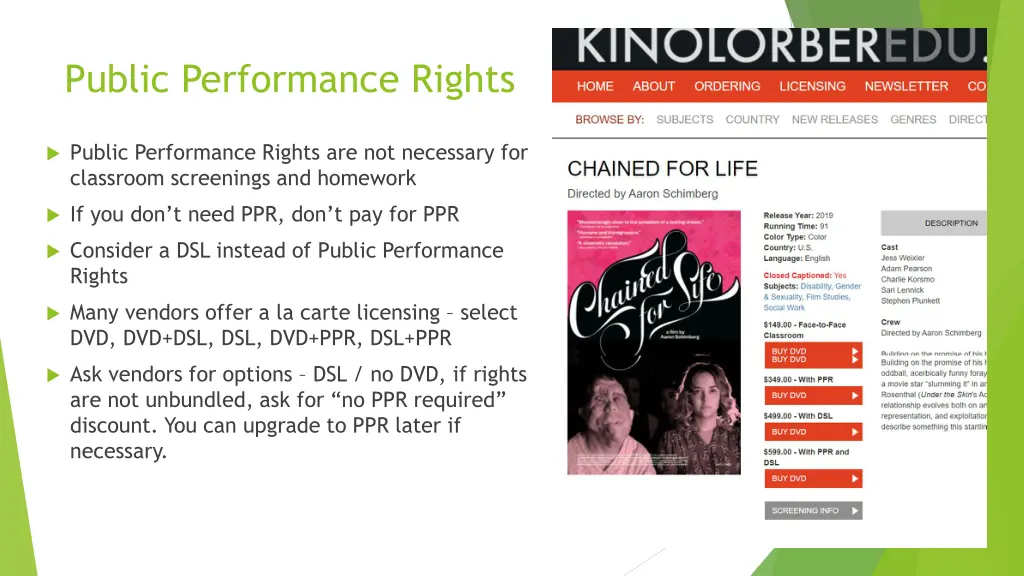 public performance rights