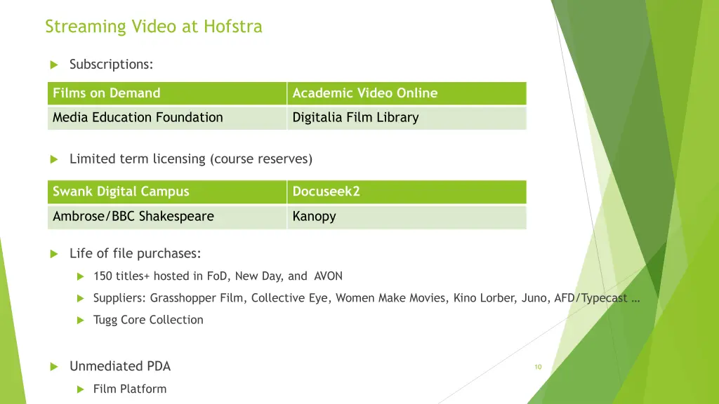 streaming video at hofstra 2