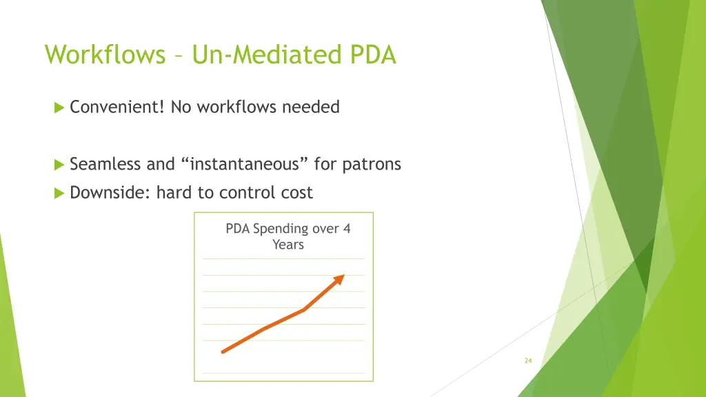 workflows un mediated pda