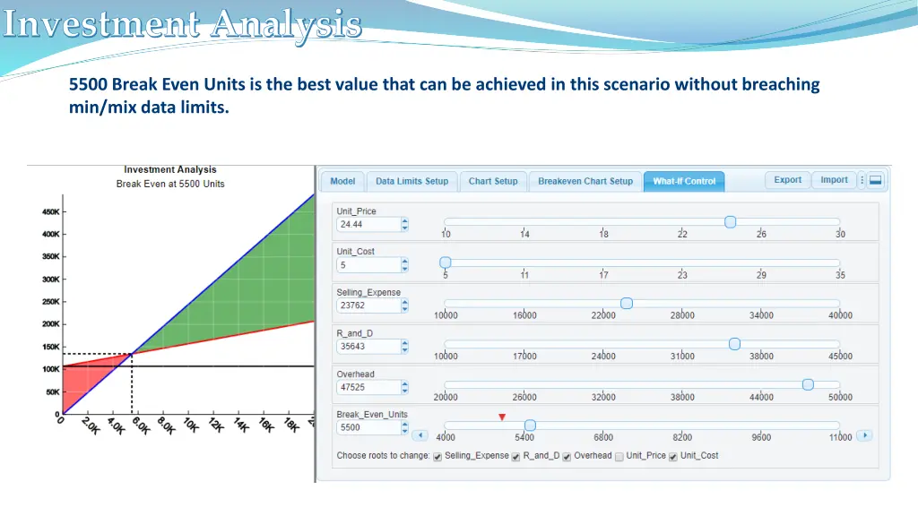 investment analysis 10