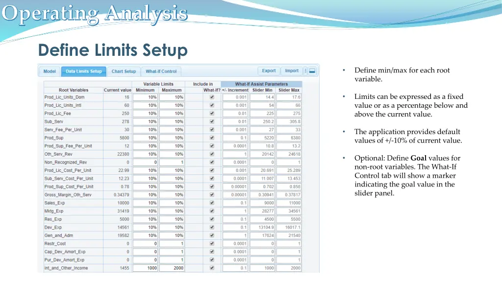 operating analysis 3