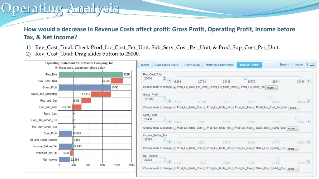 operating analysis 6