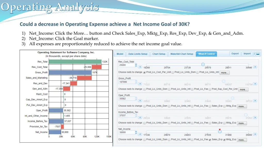 operating analysis 7