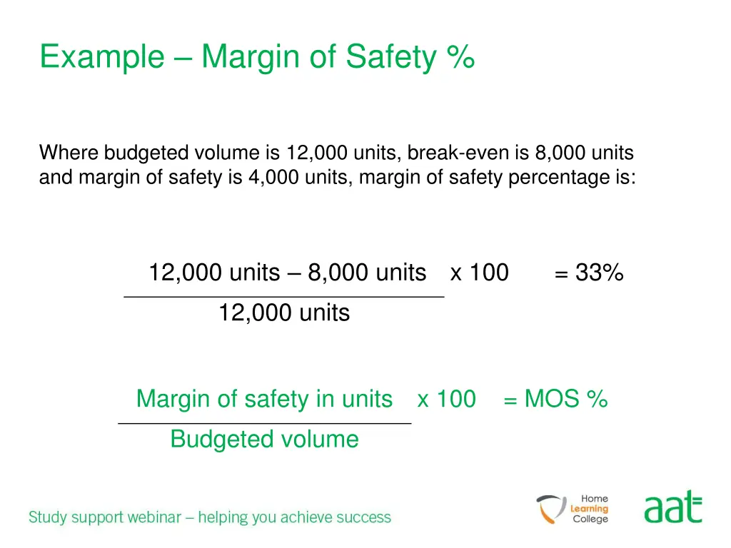 example margin of safety 1