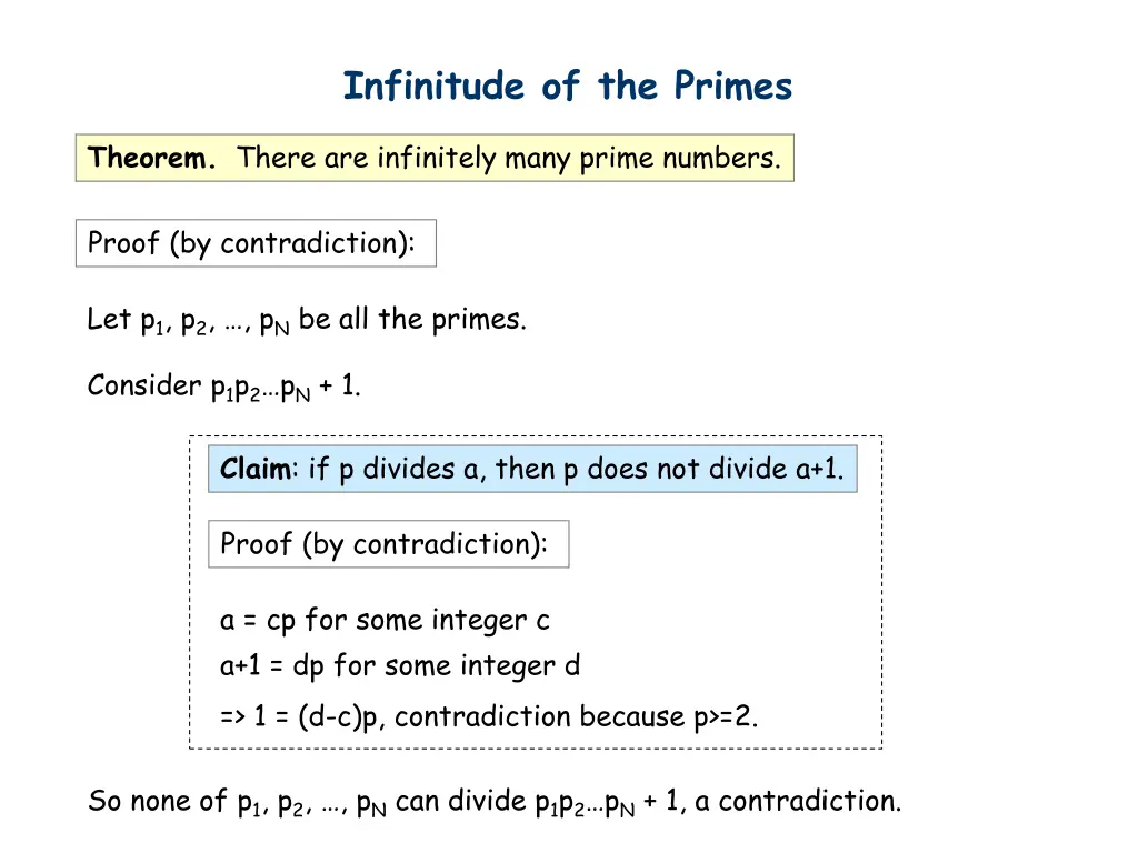 infinitude of the primes 1