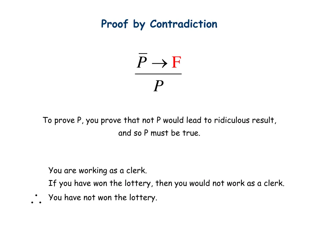 proof by contradiction