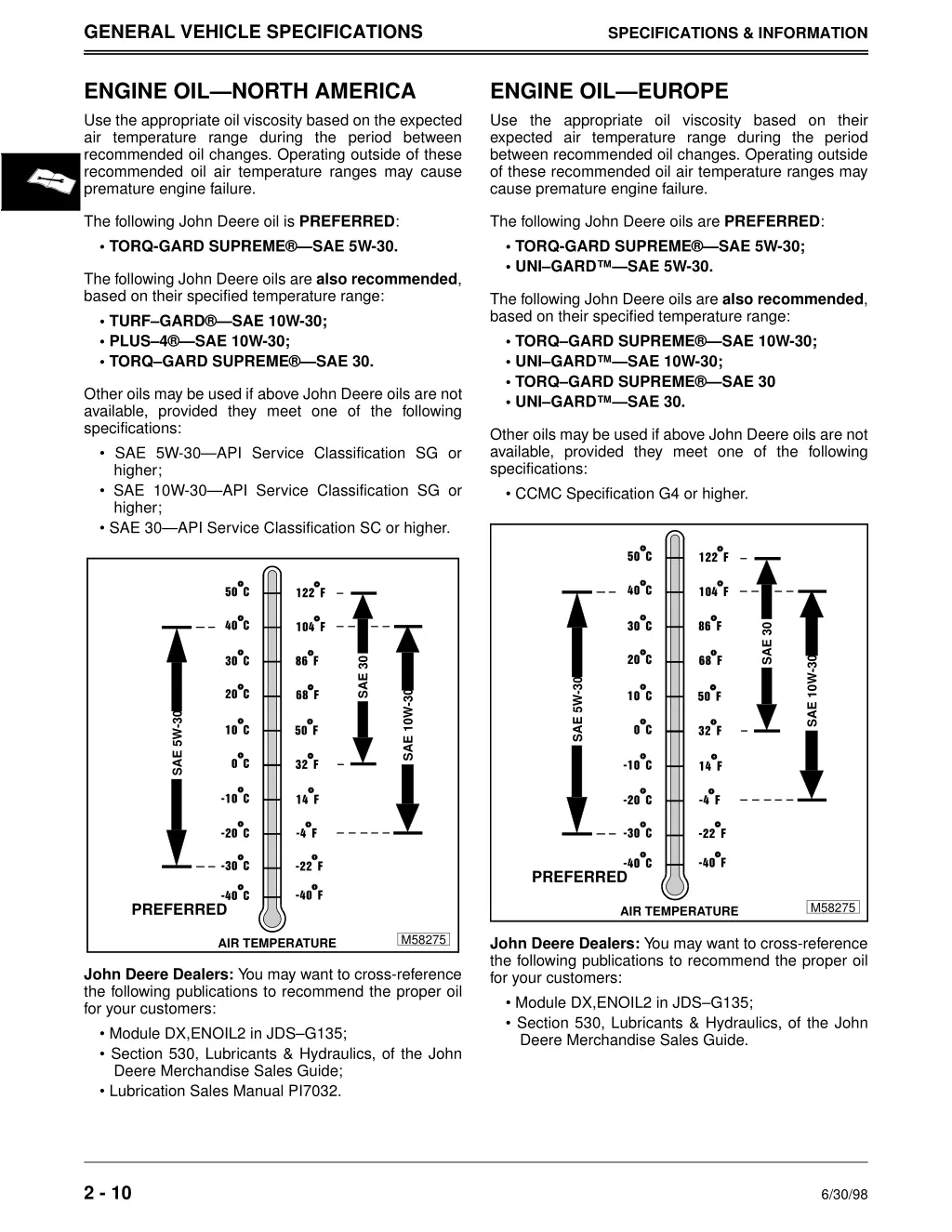 general vehicle specifications 7