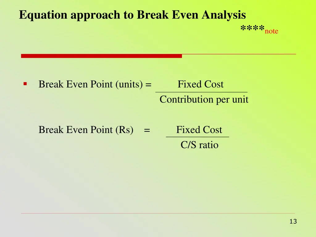 equation approach to break even analysis