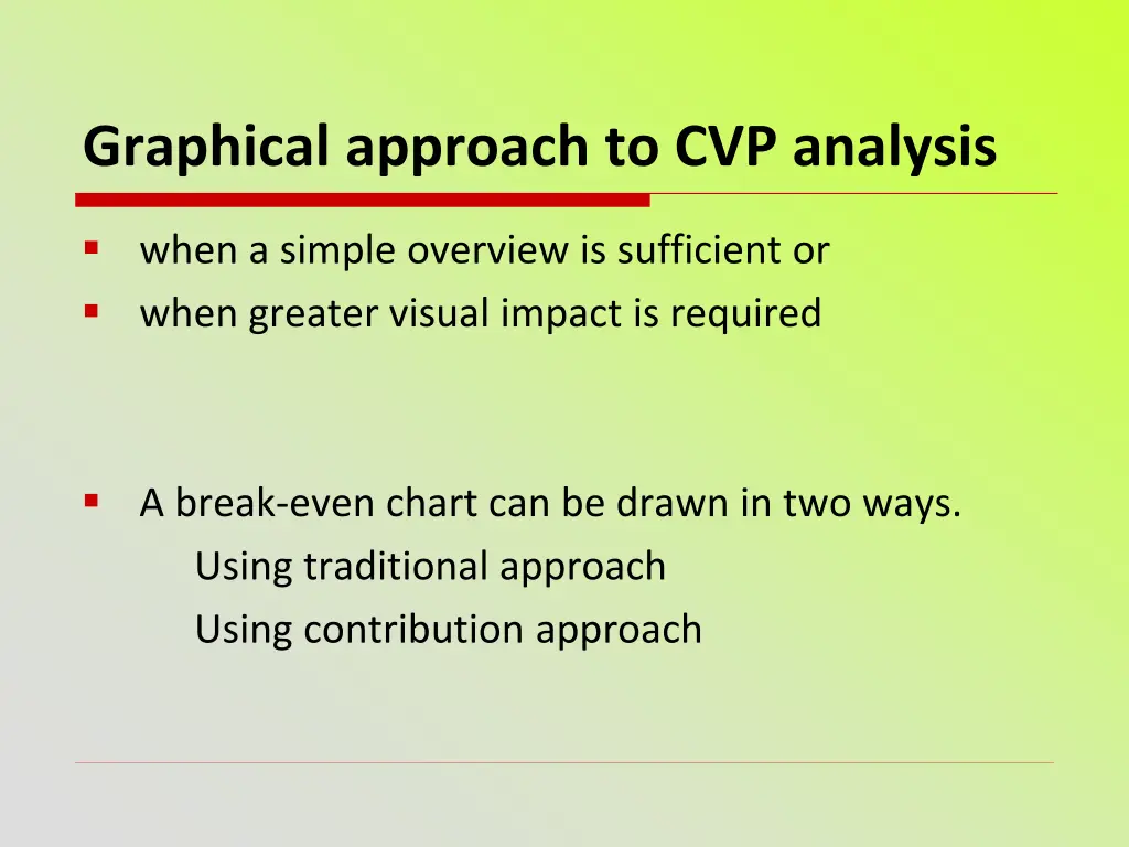 graphical approach to cvp analysis