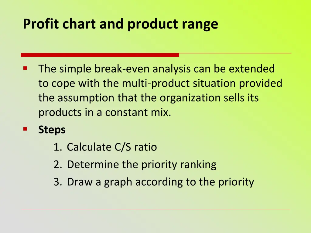 profit chart and product range