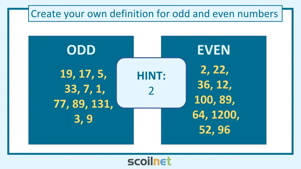 create your own definition for odd and even