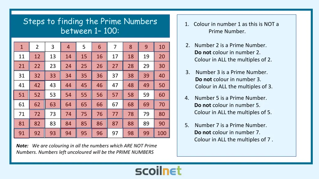 steps to finding the prime numbers between 1 100