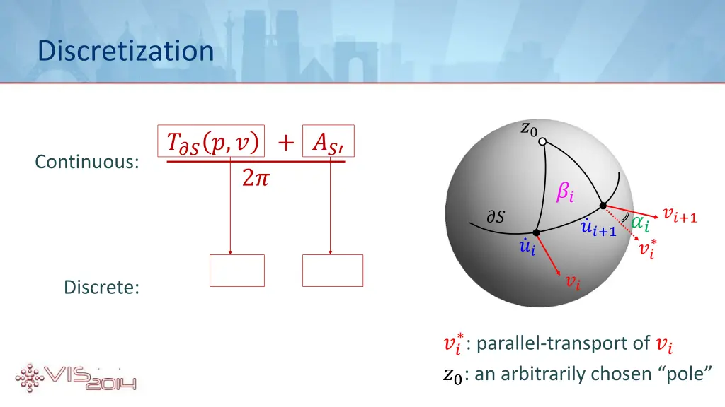 discretization 1