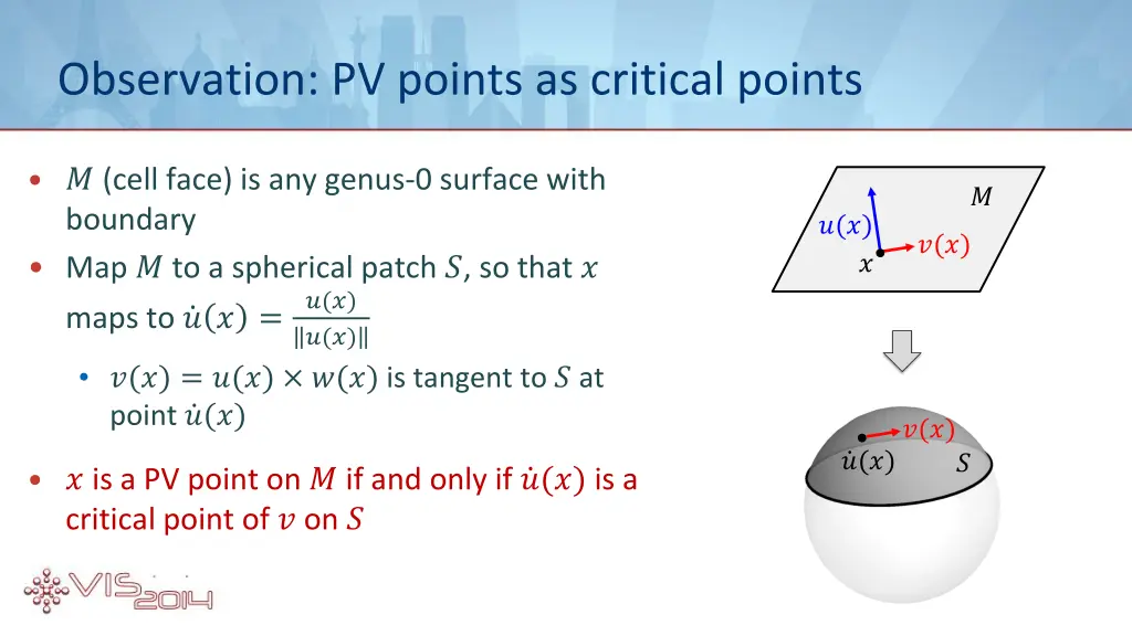 observation pv points as critical points