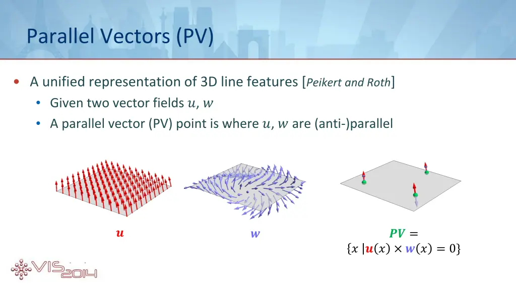 parallel vectors pv