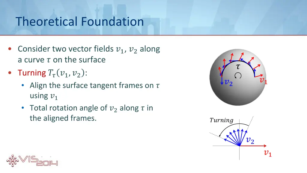 theoretical foundation 1