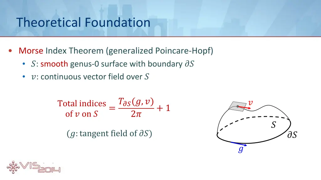 theoretical foundation 2