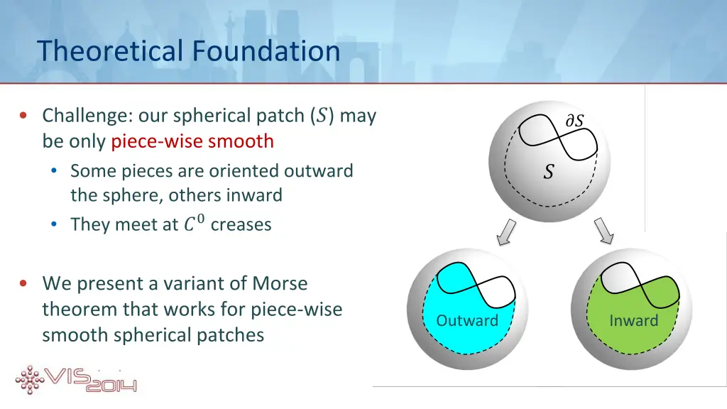 theoretical foundation 3