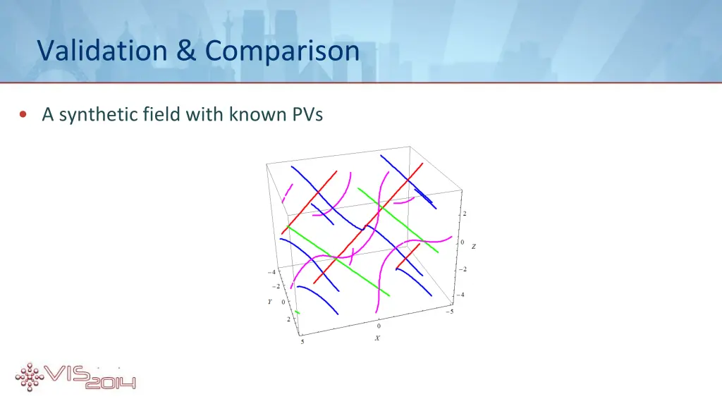 validation comparison