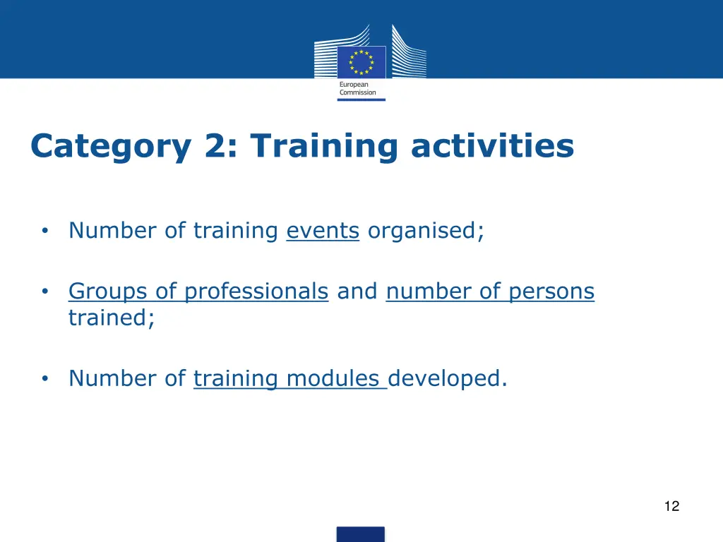 category 2 training activities