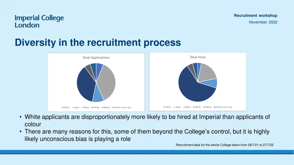 recruitment workshop november 2022 18