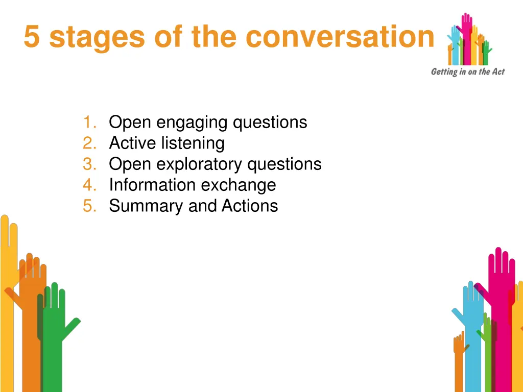 5 stages of the conversation