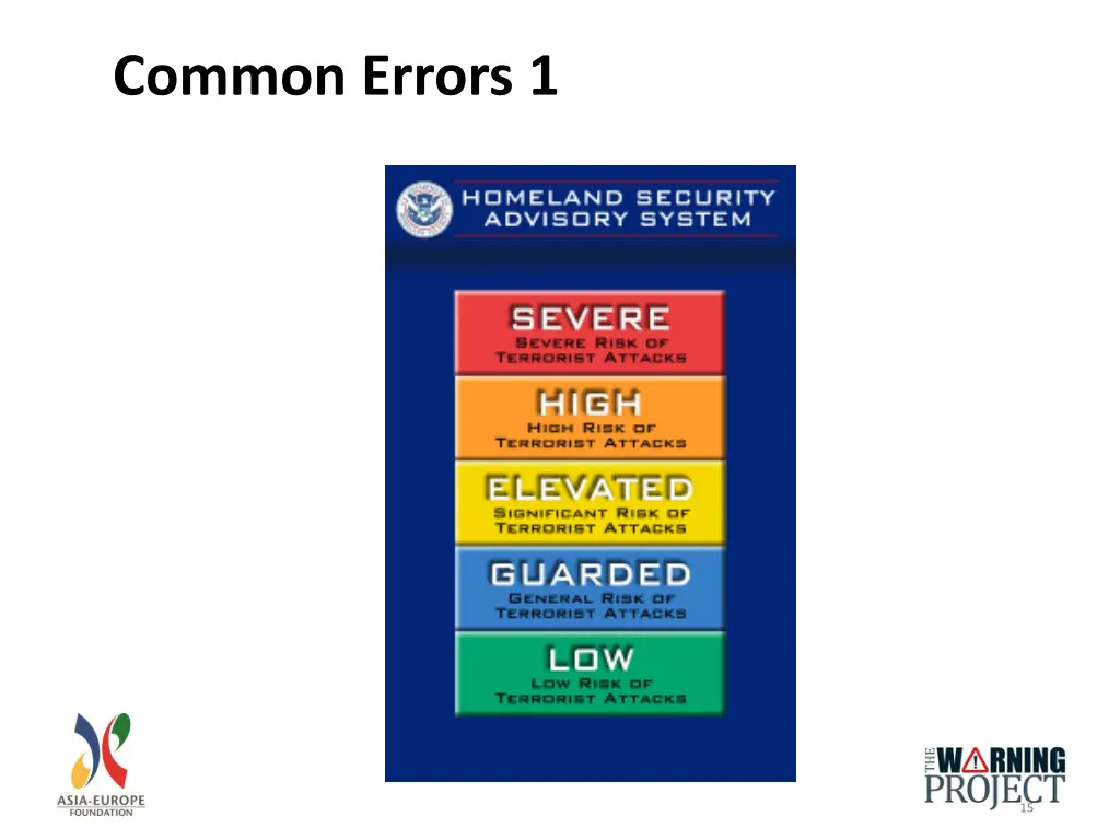 common errors 1