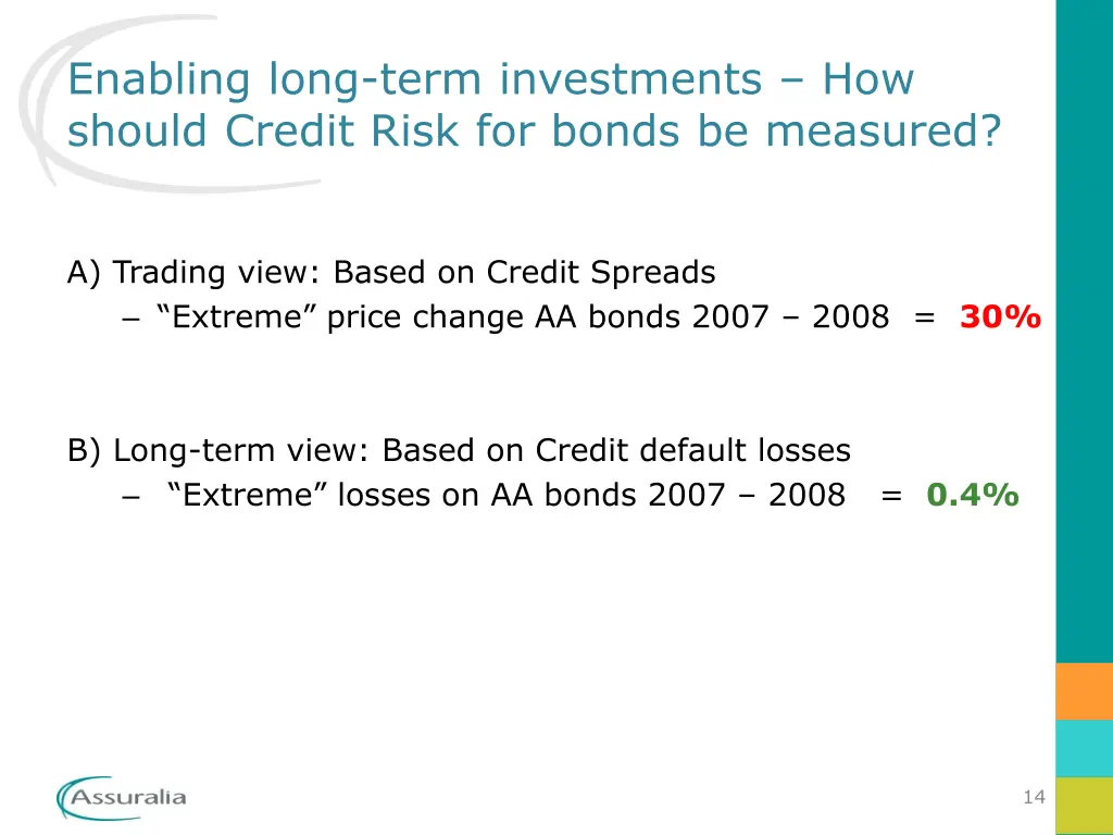 enabling long term investments how should credit